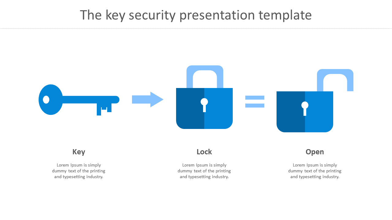 security presentation template